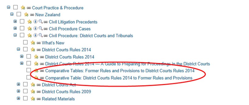 Westlaw NZ -How to find comparative tables 