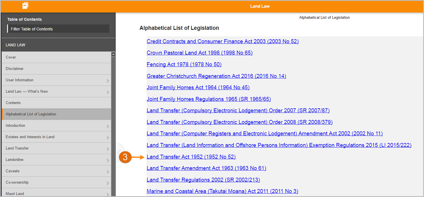 list-of-leg
