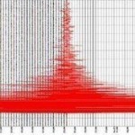 canterbury earthquake